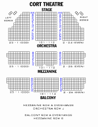 paradigmatic al hirschfeld theatre seat map august wilson