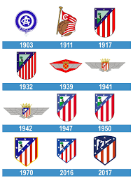 El escudo de madrid (españa) tiene su origen en la edad media, aunque adquirió su actual disposición en 1967. Logo Atletico Madrid La Historia Y El Significado Del Logotipo La Marca Y El Simbolo Png Vector