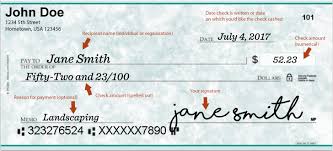 To void a check, it must have void written on the front of it. How To Use Checks Nwcu
