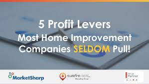 If you're looking for leads for your home improvement company, you're not alone. 5 Profit Levers Most Home Improvement Companies Seldom Pull