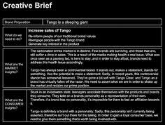 Creative briefs are built to cover a broad spectrum of project needs. 18 Communication Creative Brief Ideas Creative Brief Template Brief Creative