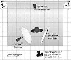 Pin On My How To Library