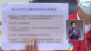 行為健康科門診 乳房保健門診 心臟科門診 中醫診所 耳鼻喉科門診 眼科門診 家庭醫學診所 普通內科門診 普通外科門診 血液及腫瘤科門診 健康檢查中. Wbftvq4s2pxmfm