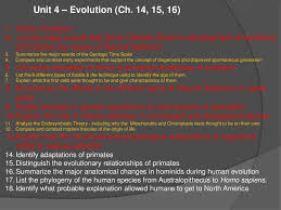 But darwin never knew what actually drove evolution and turned one species into another? Ch Evolution Natural Selection Ppt Download