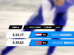 Speedskating Lower Third By Sportified On Dribbble Download this crystal lower third video bar, creative, lower, third png clipart image with transparent background or psd file for free. speedskating lower third by sportified