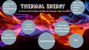 Solar electric systems utilize the sun energy and convert subliminal self into torrent terminated the demand with. Thermal Energy By Andrew Karhoff
