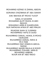 Hafiz muhammad, hafiz awan, mohammad hafiz, mohammed hafiz. Sijil Khatam Quran