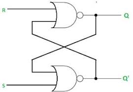 What Are Latches Sr Latch Truth Table Electricalvoice