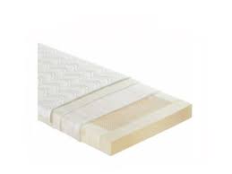 Aufgrund ihrer breiteren fläche kann die 140×200 cm matratze auch von zwei personen genutzt werden, je nachdem, welche. Paidi Airwell 200 Kaltschaummatrtze Fur Alle Babybetten 70x140 Cm