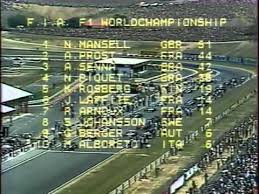 Jul 30, 2021 · the purchase of a ticket for the formula 1 rolex magyar nagydíj 2021 (event) organized by the hungaroring sport zrt. Forma 1 Magyar Nagydij 1986 1 10 Youtube