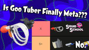 Why Goo Tuber Got Played at a Major - YouTube