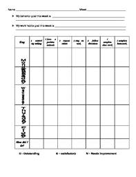 Weekly Goals Chart