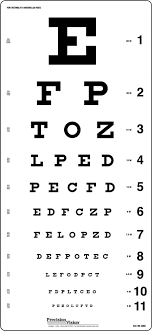 traditional snellen eye chart precision vision