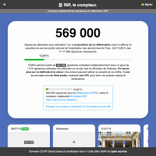 Plus de détails avec david khalifa. Compteur Collaboratif Des Signatures Du Referendum Adp Data Gouv Fr