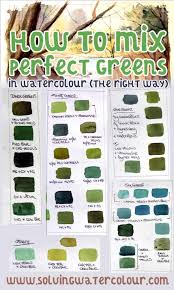As pablo picasso once said: How To Mix Perfect Greens In Watercolor Solving Watercolour