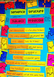 Subject And Predicate Puzzle Pieces Life Between Summers Subject And Predicate Predicates Subject And Predicate Worksheets