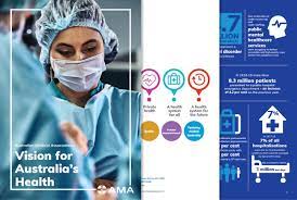 Learn more about abbott, the global healthcare company that conducts innovative research and manufactures products for human . Vision For Australia S Health Australian Medical Association