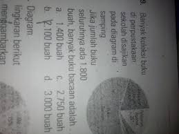 Nomor 9 Matematika Halaman 139 Pilihan Ganda Kelas 5 Sd Brainly Co Id