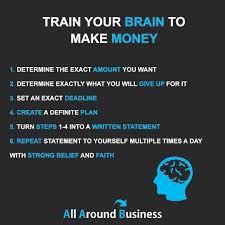 Shopify Dropshipping Ideas Of Dropshipping Shopifydropshipping Entrepreneur Usa Dropshipping Affiliati In 2020 Financial Quotes Investing Money Business Motivation