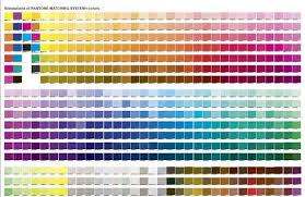 Carta De Colores Pantone Y Ral Pantone Ral Colours Color