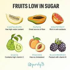 Veganclassroom On Instagram Fruits Low In Sugar Vegan Teach Vegannews Veganinformation Veganteach V Fruits With Low Sugar Vegan News Vegan