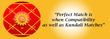 Kundali Report Vaastu Speaks