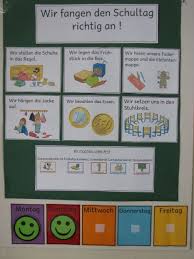 Die Elefantenklasse Classroom Management Plan Classroom Management School Classroom