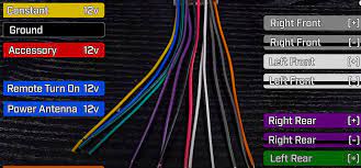 However, it does not mean link. What Is The Pink Wire On Car Stereo Wiring 99carstereo Com