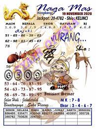 1 New Message Kode Syair Hongkong 19 November 2020 Forum Syair Togel Hongkong Singapura Sydney