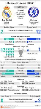 Sofascore also provides the best way to follow the live score of this game with various. 6sa1knqkapwg8m