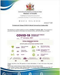 Information leaflet en.pdf packages and letters from china en.pdf personal protection measures.pdf information leaflet cn.pdf Ministry Of Health On Twitter Moh Covid 19 Novel Coronavirus Update 593 Additional Details Related To The Covid 19 Update Are Available On The Ministry Of Health S Website Via Https T Co 7jxruagymc Https T Co Pqtl3sblpc