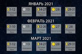 Когда новолуние в сентябре 2021 года? Lunnyj Kalendar Na 2021 God Idealnoe Vremya Dlya Deneg I Lyubvi Cheltv Ru