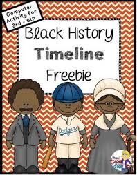 Freebie Great One Page Computer Activity Students Research An Important Africa Black History Activities Black History Timeline Black History Month Activities