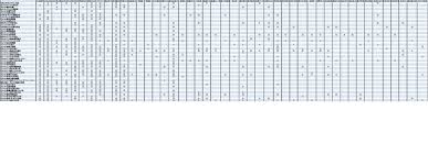 We did not find results for: ãƒã‚«ã‚» å±±ä¸­æ­£å¤ªéƒŽ ä¸­å¹´ ã‚ºãƒƒã‚³ã‚±ä¸‰äººçµ„ã®ãƒ‡ãƒ¼ã‚¿ãƒ™ãƒ¼ã‚¹