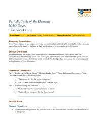 Families of the periodic table worksheet hamle rsd7 org. Periodic Table Of The Elements Noble Gases Discovery Education