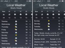You can also catch your favorite xm. Ios 8 Ditches Yahoo Weather For Content From The Weather Channel Macrumors