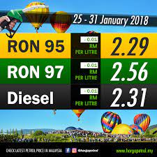 Traders watch interest rate changes closely as short term interest rates are the primary factor in currency valuation. Petrol Price History In Malaysia
