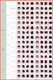 Hairstyles In Animal Crossing New Leaf 152907 143 Best Animal Crossing Images On Pinterest Animal Crossing Hair Animal Crossing Hair Guide Animal Crossing 3ds