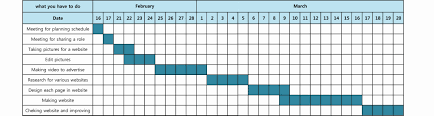 New Production Planning Chart In Excel Exceltemplate Xls