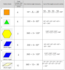 5 eureka grade answers lesson 14 2 homework math module. Eureka Math Grade 4 Module 4 Lesson 9 Answer Key Ccss Math Answers