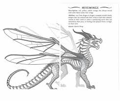 Wings Of Fire Dragon Species Hivewings In 2019 Wings Of