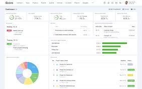 Kpi dashboard is an irreplaceable tool for any business manager. 21 Best Kpi Dashboard Software Tools Reviewed Scoro