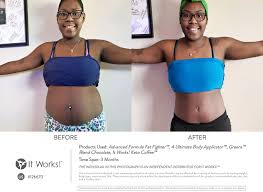 Pin On It Works Distributor