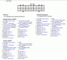 Kindly say, the 98 dodge ram radio wiring diagram is universally compatible with any devices to read. Honda Car Radio Stereo Audio Wiring Diagram Autoradio Connector Wire Installation Schematic Schema Esquema De Conexiones Stecker Konektor Connecteur Cable Shema