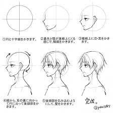 横顔 身体 服のシワの描き方のようなもの ほさしー スケッチのテクニック 顔を描く 顔 絵