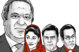 Sharifs' 29 objections against the JIT