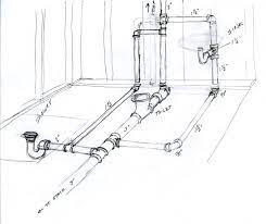 Ideas for making a small bathroom look bigger or creating more space in a small bathroom. Basement Bath Rough In Diagram Terry Love Plumbing Advice Remodel Diy Professional Forum