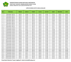Bulan ramadhan 2021 atau ramadhan 1442 h sebentar lagi tiba. Jadwal Imsakiyah Buka Puasa Kota Subulussalam 2020 1441 H Kalender Puasa Ramadhan Tomatalikuang Com Berita Pendidikan Terbaru