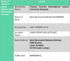 Visit our website today to gain complete information. Ibg Transfer Maybank To Public Bank How Long
