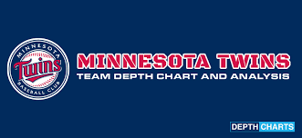 2019 Minnesota Twins Depth Chart Updated Live
